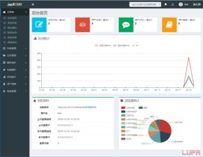 jspxcms 8.0.0發布,升級為spring boot架構